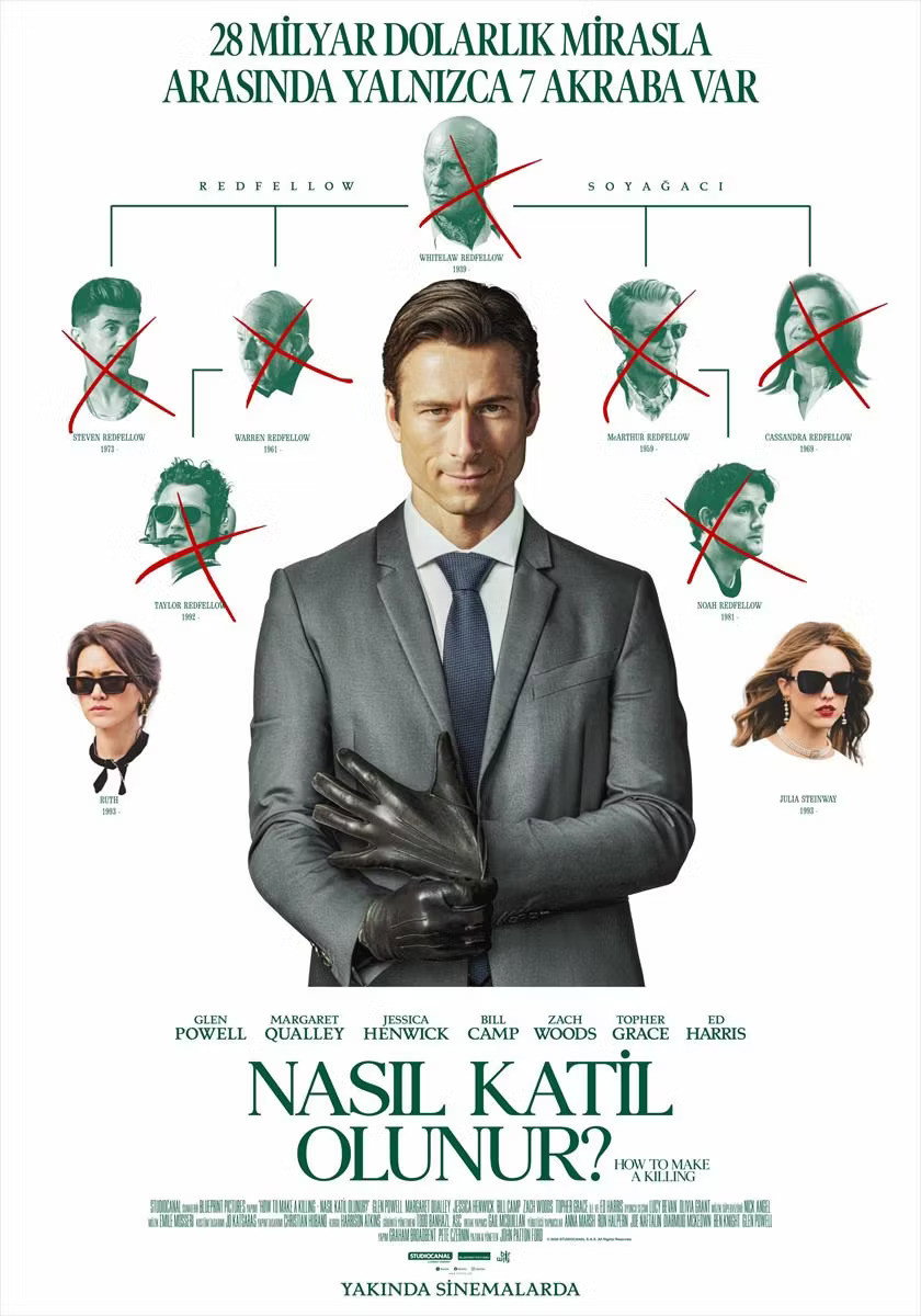 Nasıl Katil Olunur